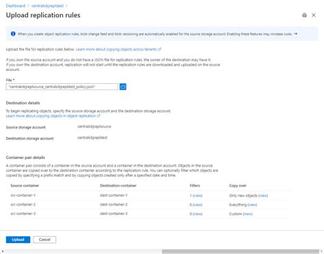 azure storage replication definition.